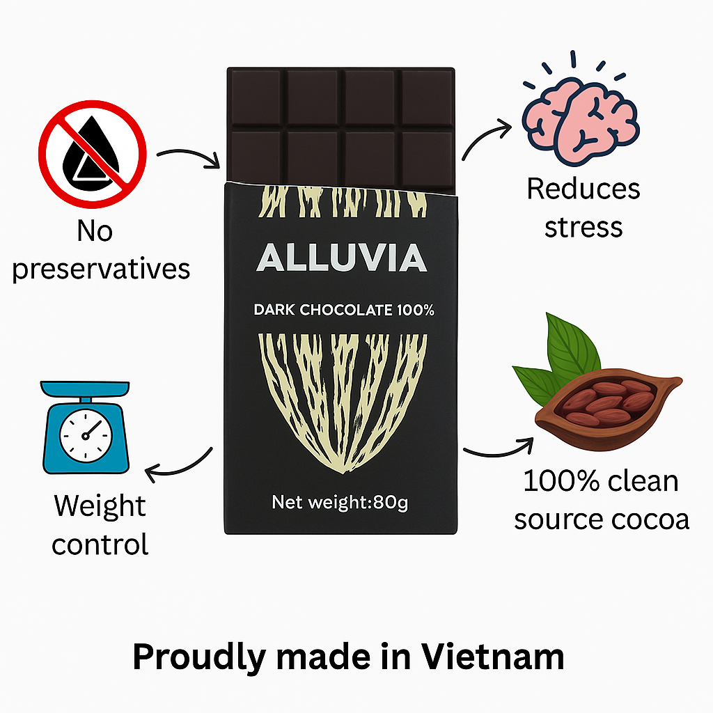 Alluvia Chocolate Bars 80gram Best Of Vietnamese Chocolatier
